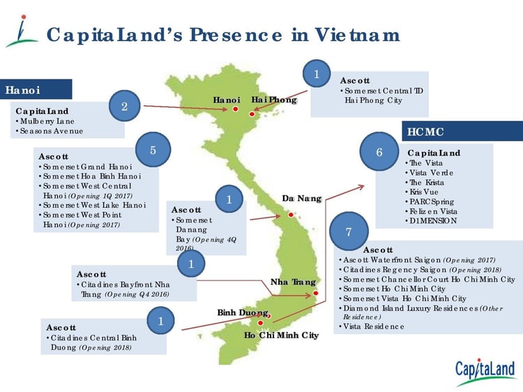 Các dự án của CapitaLand tại Việt Nam