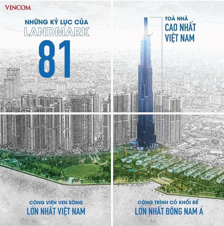 Vingroup sắp khai trương tòa nhà cao nhất Việt Nam The Landmark 81
